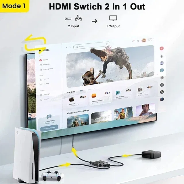 Adaptador doble HDMI 4K para conectar dispositivos a tu tv 2 Adaptador doble HDMI 4K para conectar dispositivos a tu tv - Imagen 2